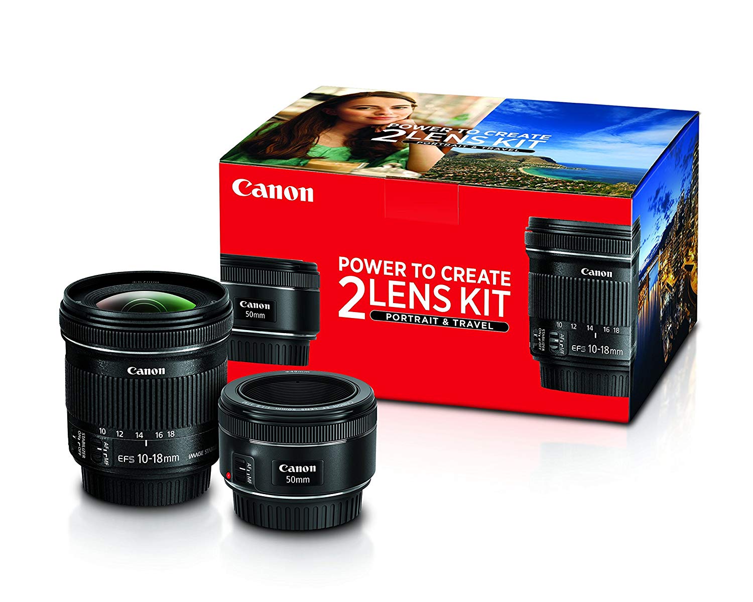 Canon Kit Lensa Potret & Perjalanan