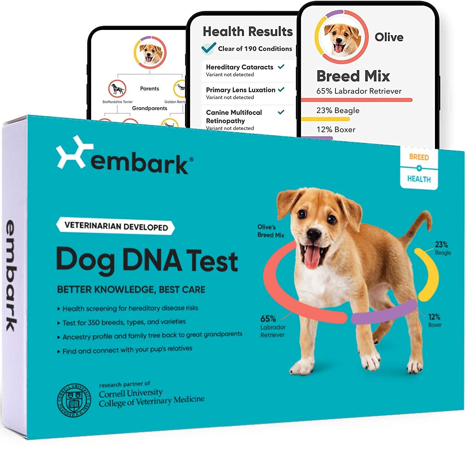 Embark Kit Ujian DNA Anjing | Penemuan Baka & Keturunan...