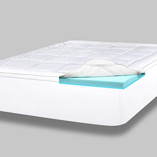 ViscoSoft 4 Inch Pillow Top Gel Memory Foam Tilam Topper King | Alas Tilam Dua Lapisan Tenang